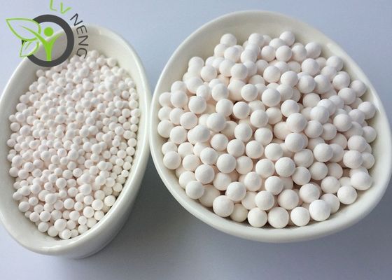 Código de erro 403 Alumina Beads ativados para o desempenho do servidor Web